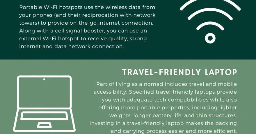 Embracing the digital nomad lifestyle: Must-have technologies for a seamless journey | Opinion